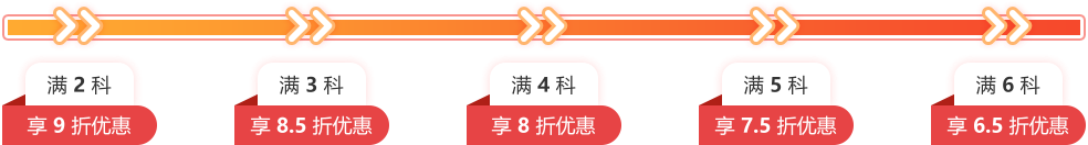 湖南專升本