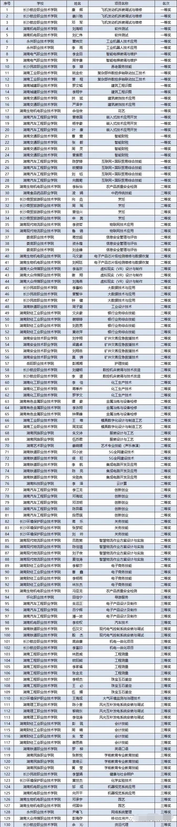 微信圖片_20220115100635.png