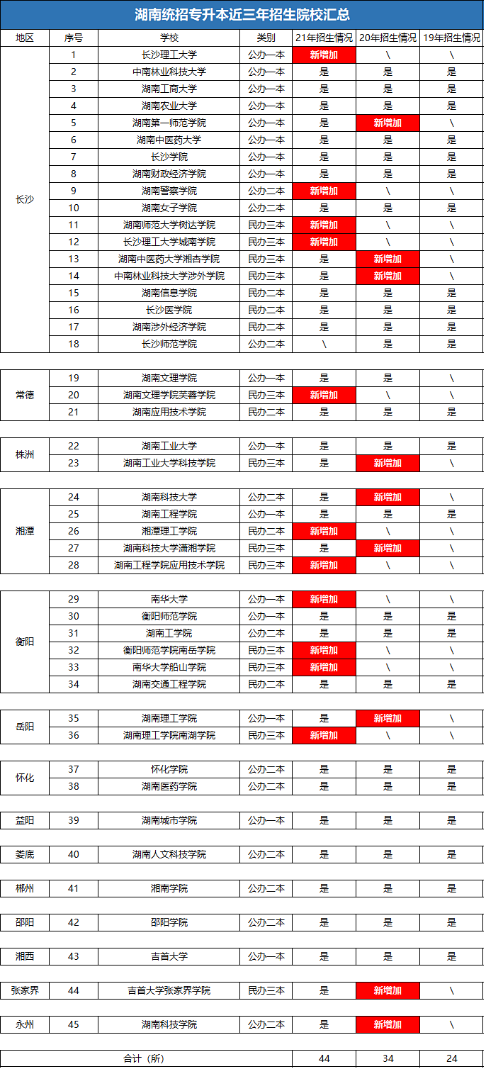微信圖片_20220124092103.png