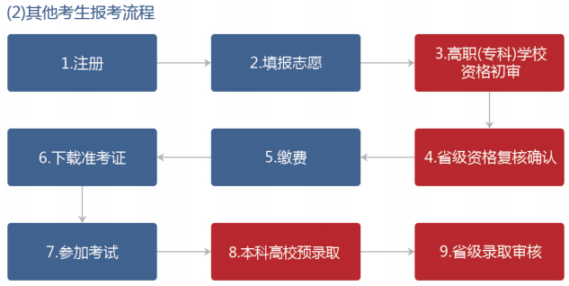 微信圖片_20220215103813.png