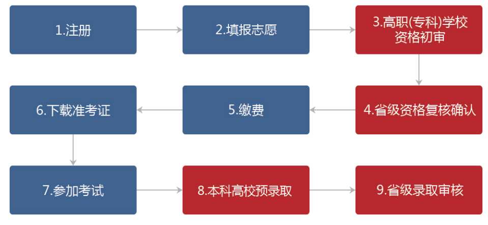 微信圖片_20220302171906.png