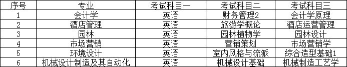 微信圖片_20220303092007.png