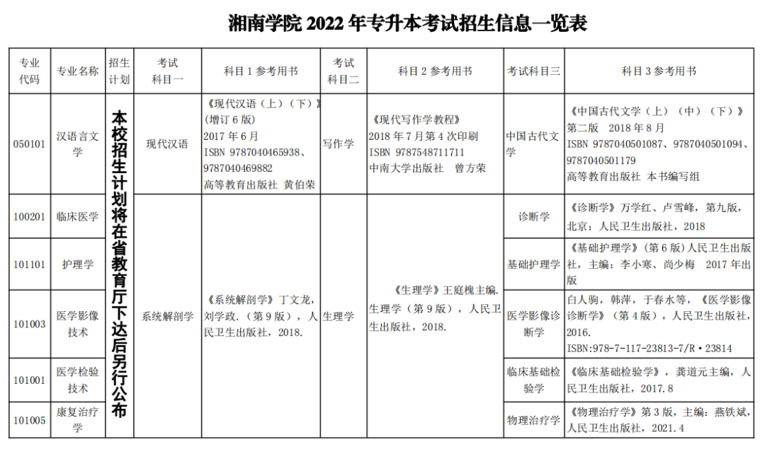微信圖片_20220303092712.png