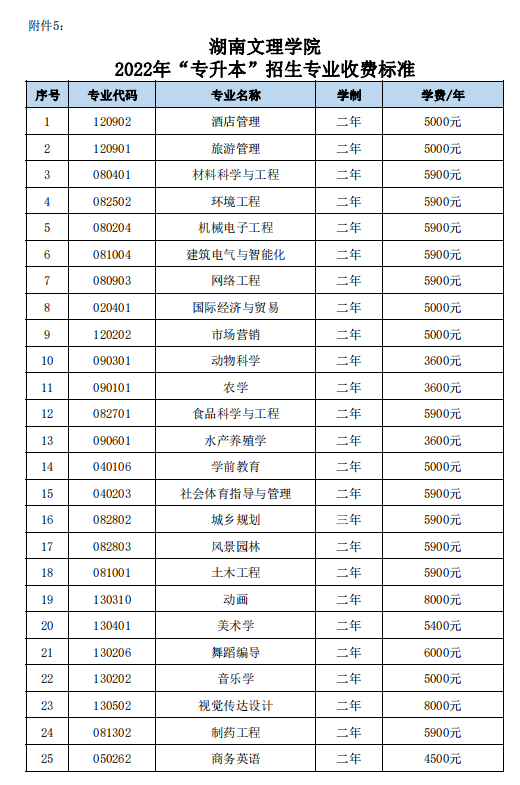 微信圖片_20220318101644.png