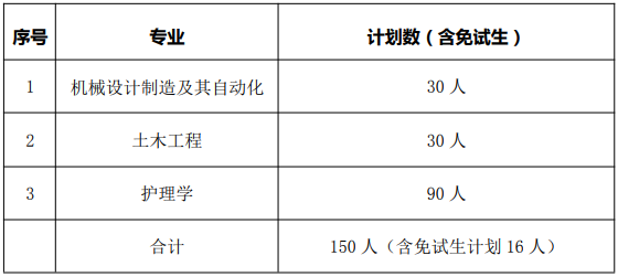 微信圖片_20220322113939.png
