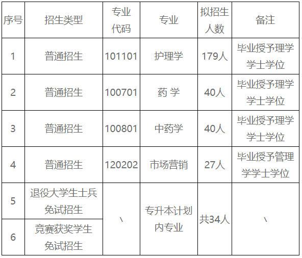 微信圖片_20220324111315.png