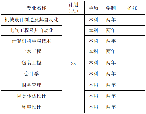 微信圖片_20220324113114.png