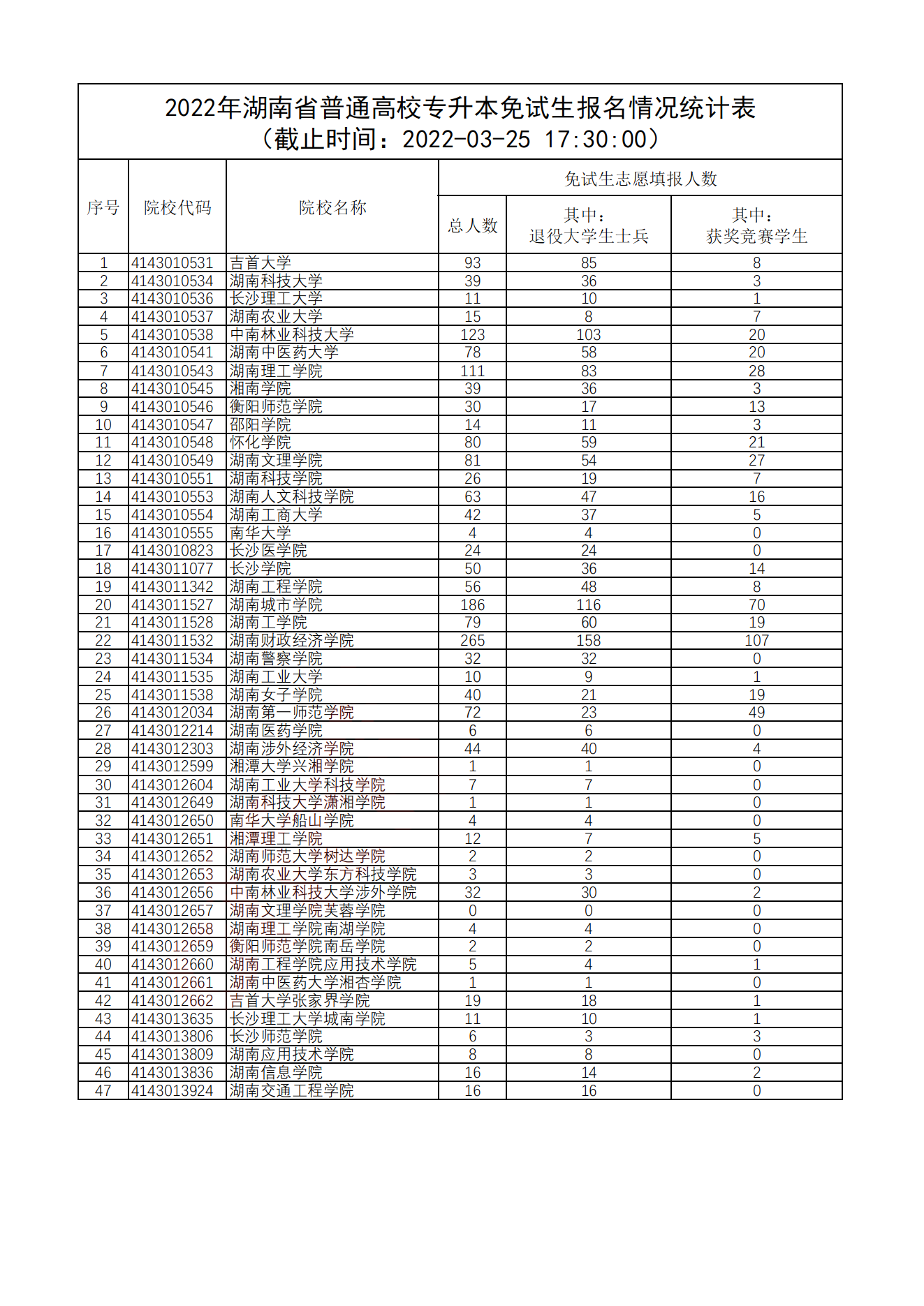 微信圖片_20220326093020.png