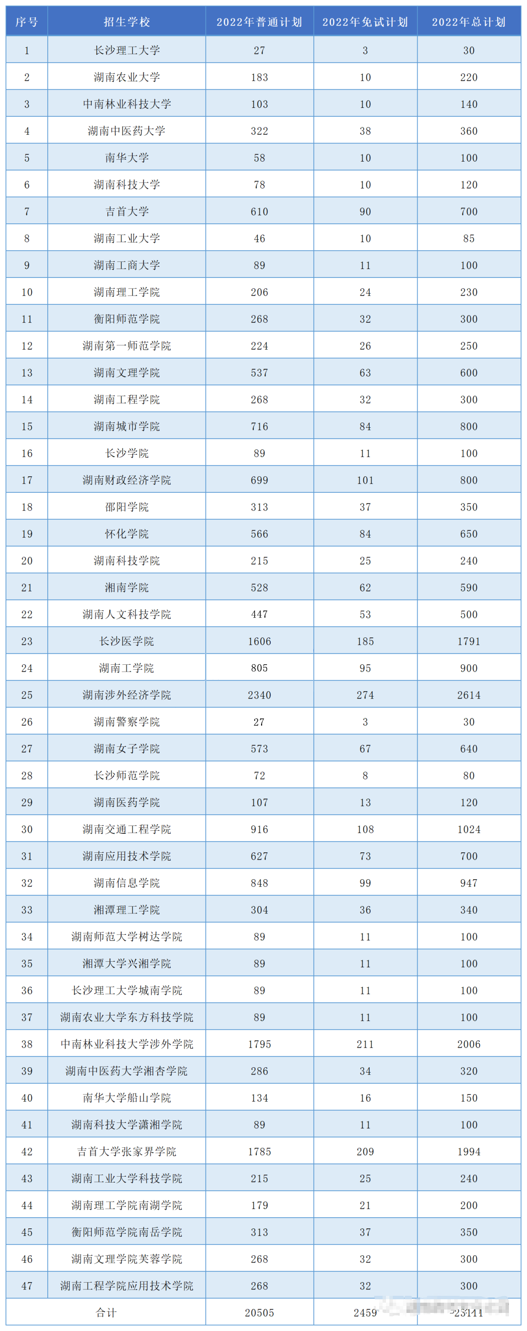 微信圖片_20220328153745.png