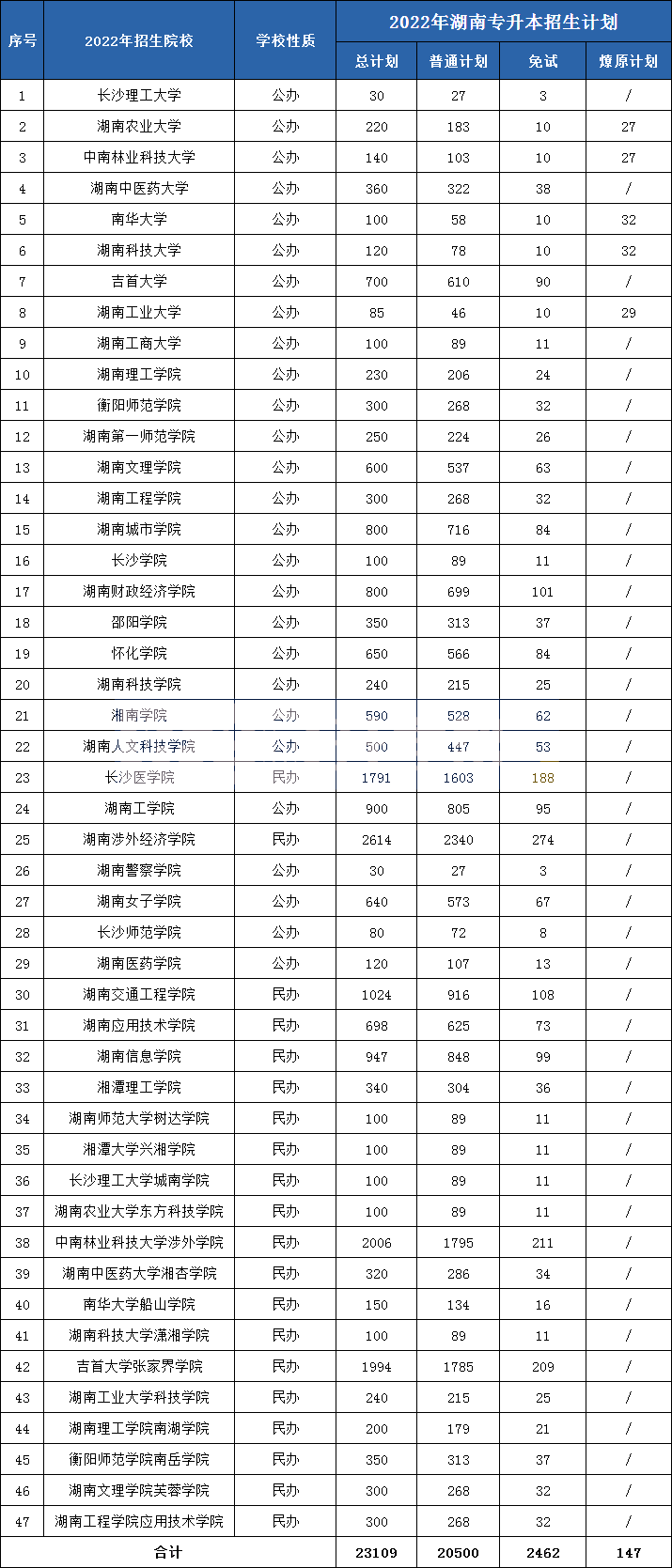 微信圖片_20220330112832.png