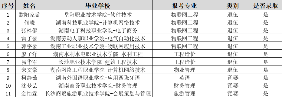 微信圖片_20220413123406.png