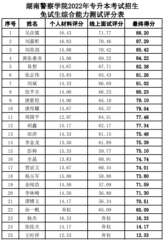 微信圖片_20220413125218.png