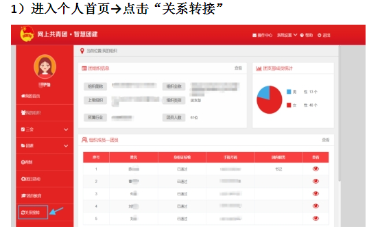 關于2022年懷化學院專升本學生轉學籍檔案、黨員檔案和團員檔案的說明