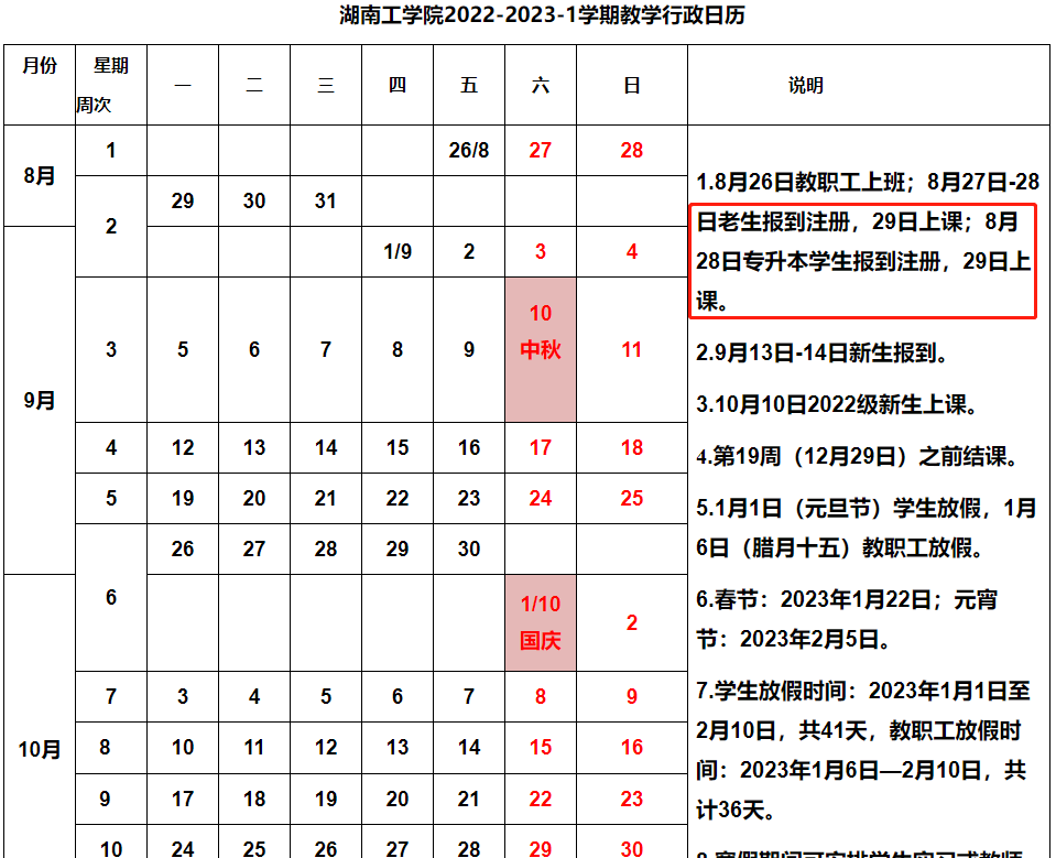 2022年湖南工學院專升本學生報到時間