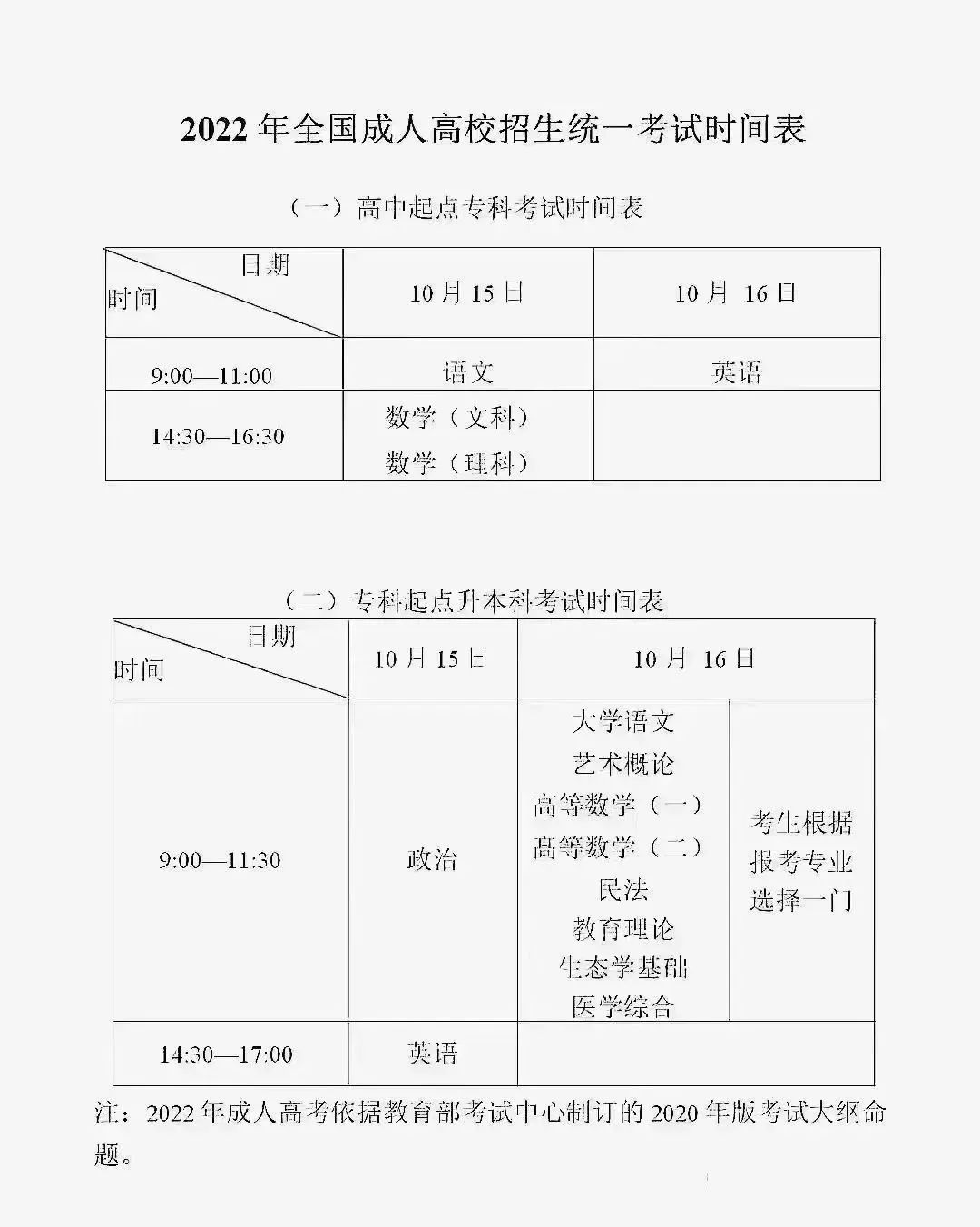 2022年湖南成人高考報(bào)名在即,現(xiàn)階段備考規(guī)劃與建議