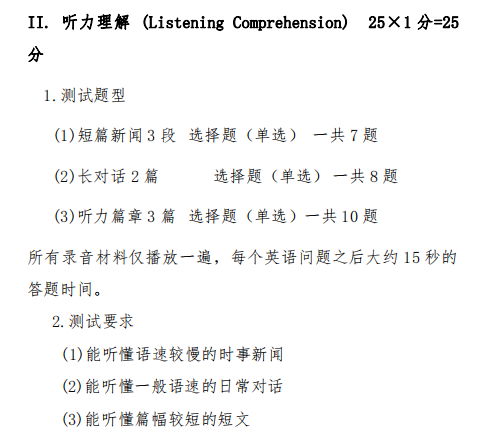 湖南專升本英語有哪些題型？要考聽力嗎？