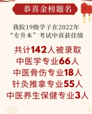 2022年湖南中醫(yī)藥高等專(zhuān)科學(xué)校中醫(yī)學(xué)院專(zhuān)升本錄取情況