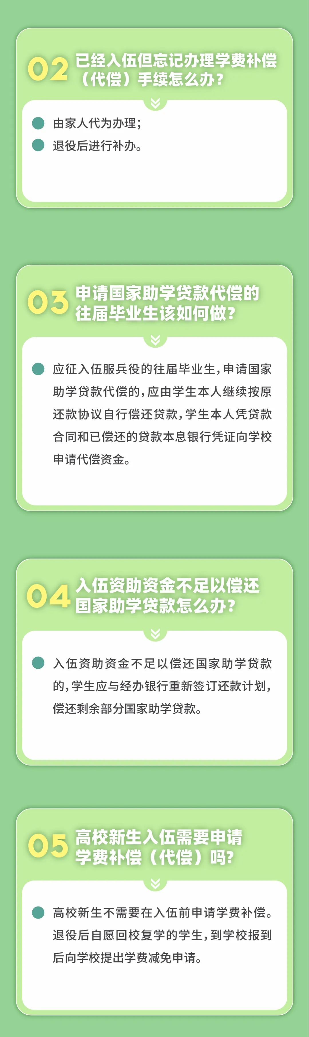 大學士兵除了湖南專升本免試還有學費補償、代償，每年最高16000元！