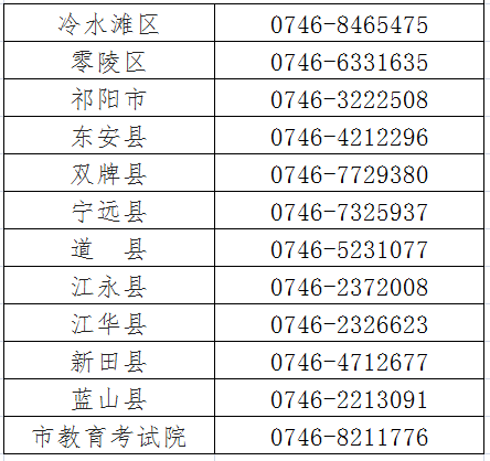 注意！2022年湖南永州市成人高考延期舉行！