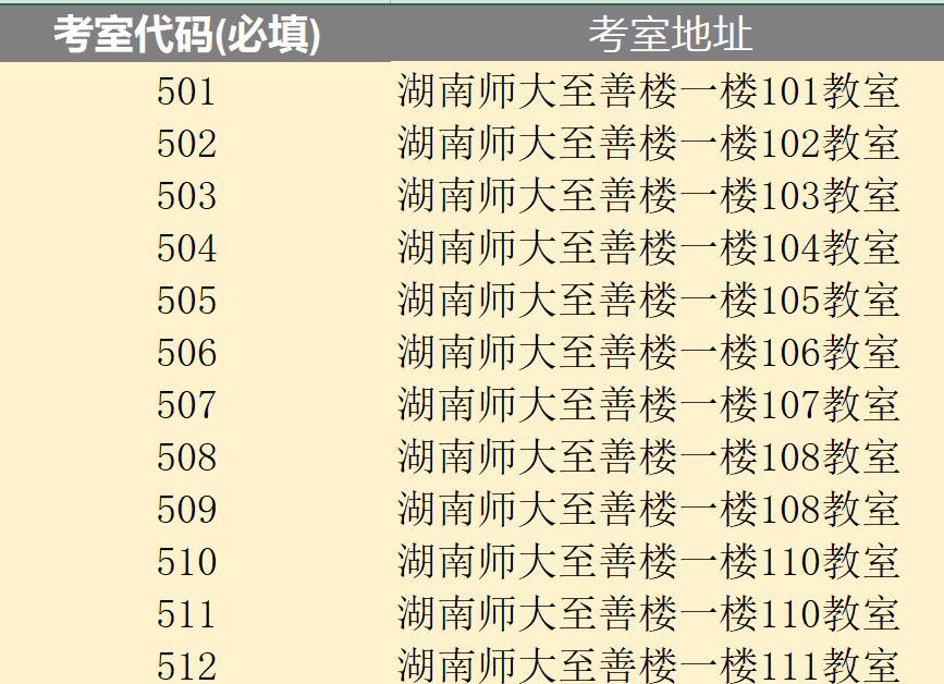 2023年湖南省普通高校招生編導類專業全省統一考試考場安排