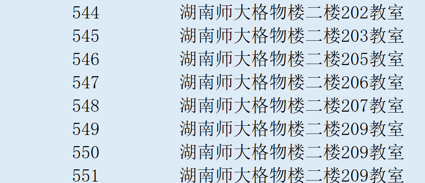 2023年湖南省普通高校招生編導類專業全省統一考試考場安排