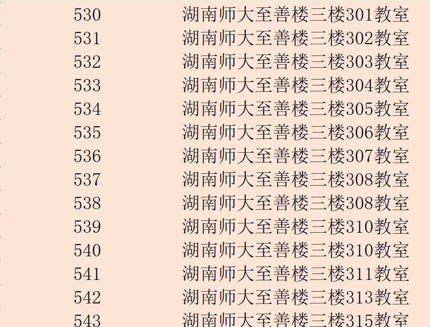 2023年湖南省普通高校招生編導類專業全省統一考試考場安排