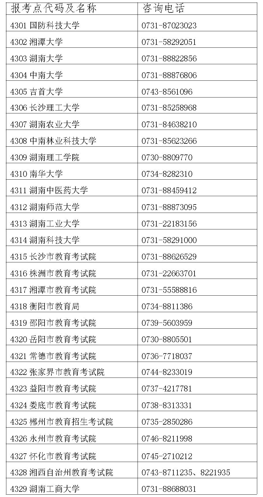 2023年湖南省全國(guó)碩士研究生招生考試考生健康應(yīng)試須知