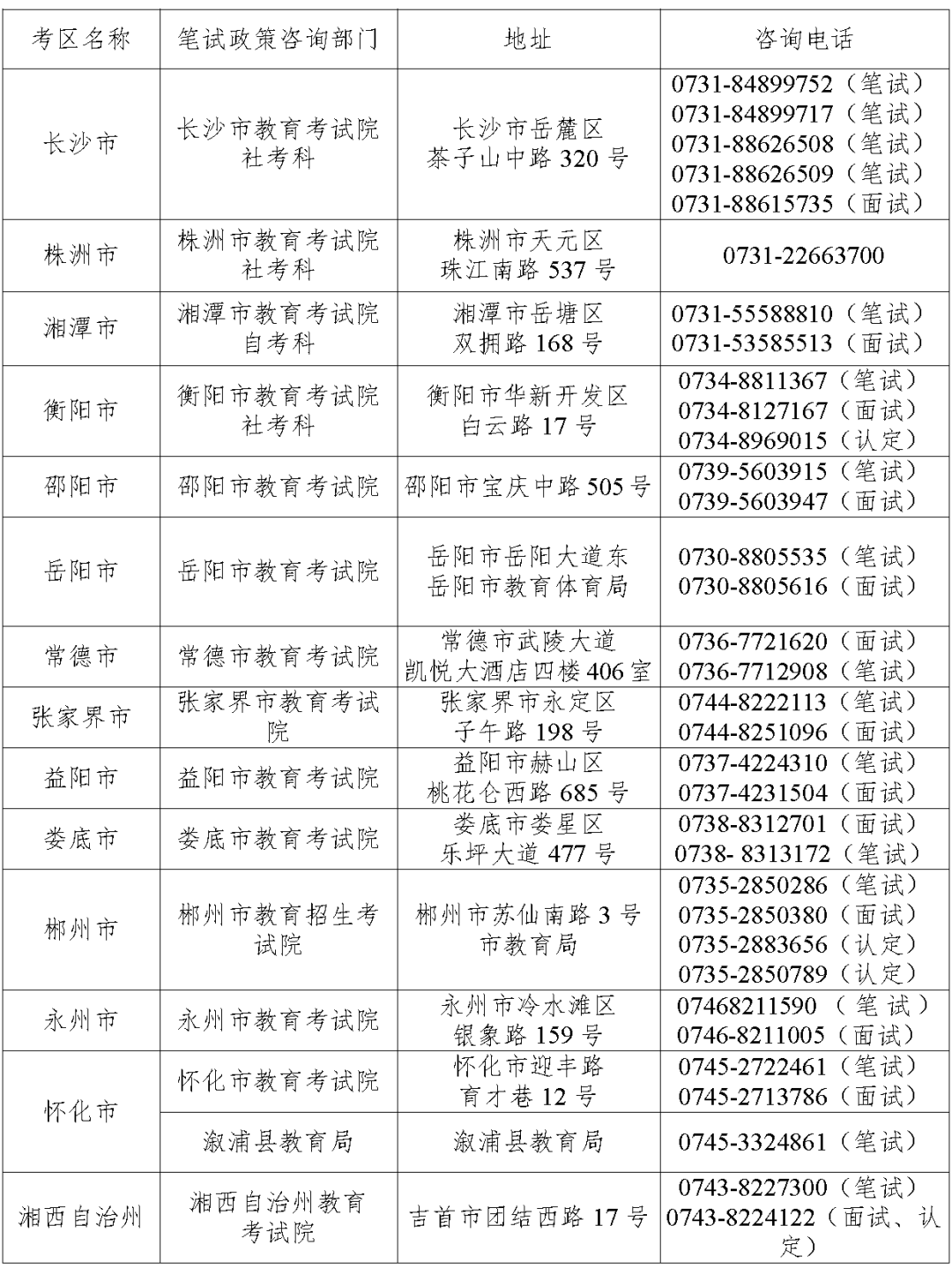 湖南省2023年上半年中小學教師資格考試（筆試）公告