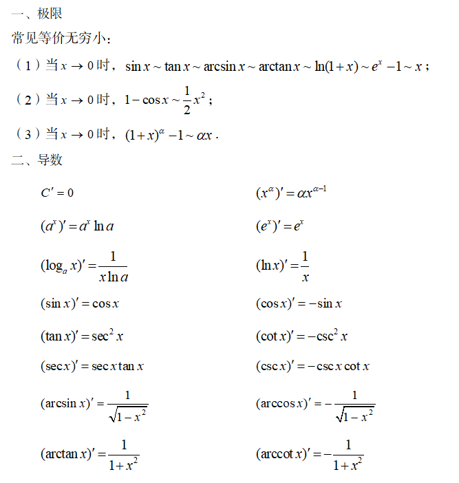 湖南專升本高等數學常考的公式匯總