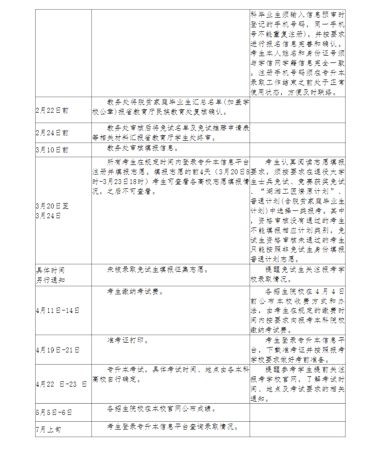 關于做好2023年長沙幼兒師范高等?？茖W?！皩Ｉ尽笨荚噲竺ぷ鞯耐ㄖ? width=