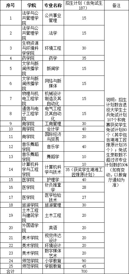 微信圖片_20230406163621.png