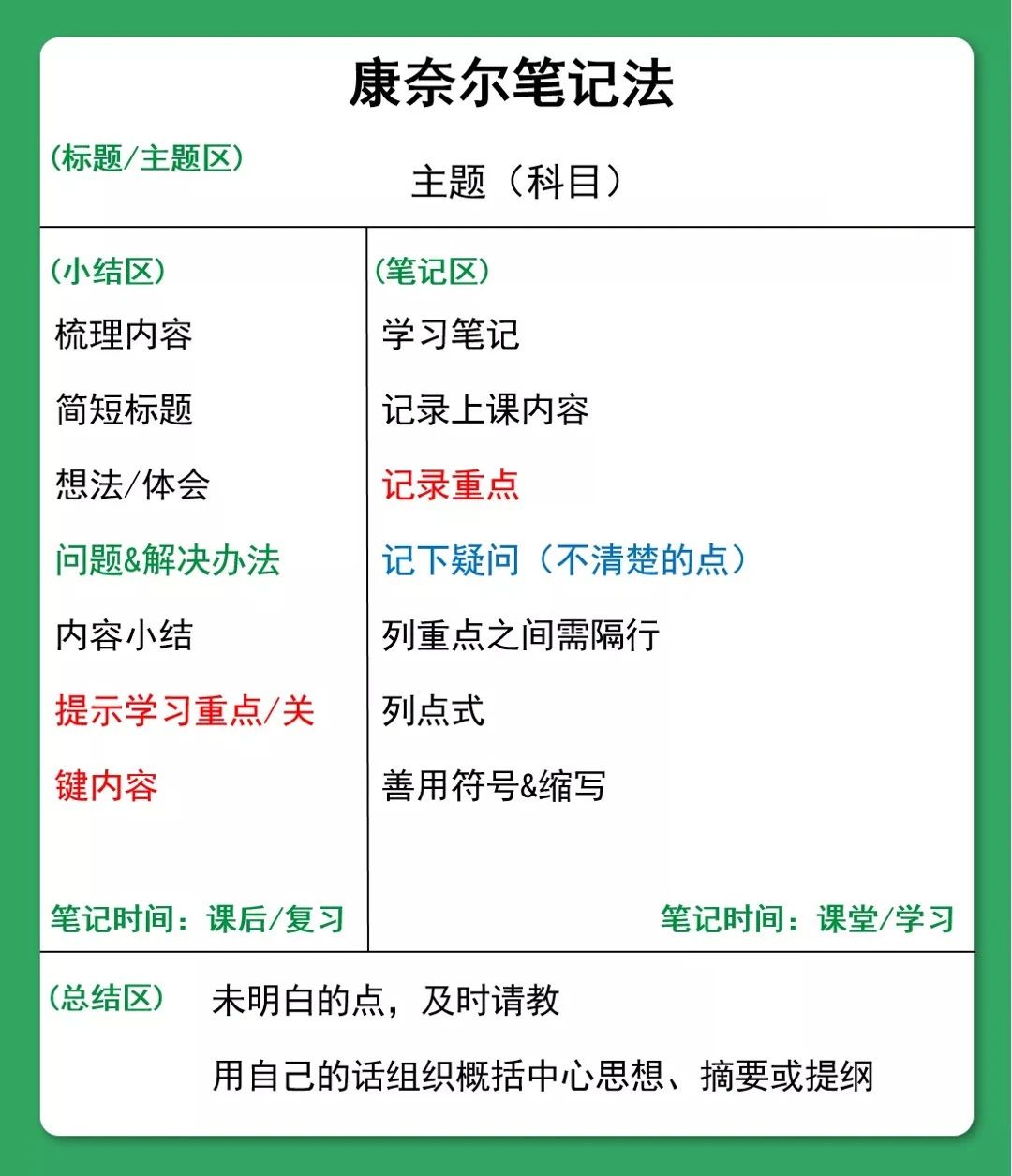 湖南專升本考試如何像學霸一樣做筆記？