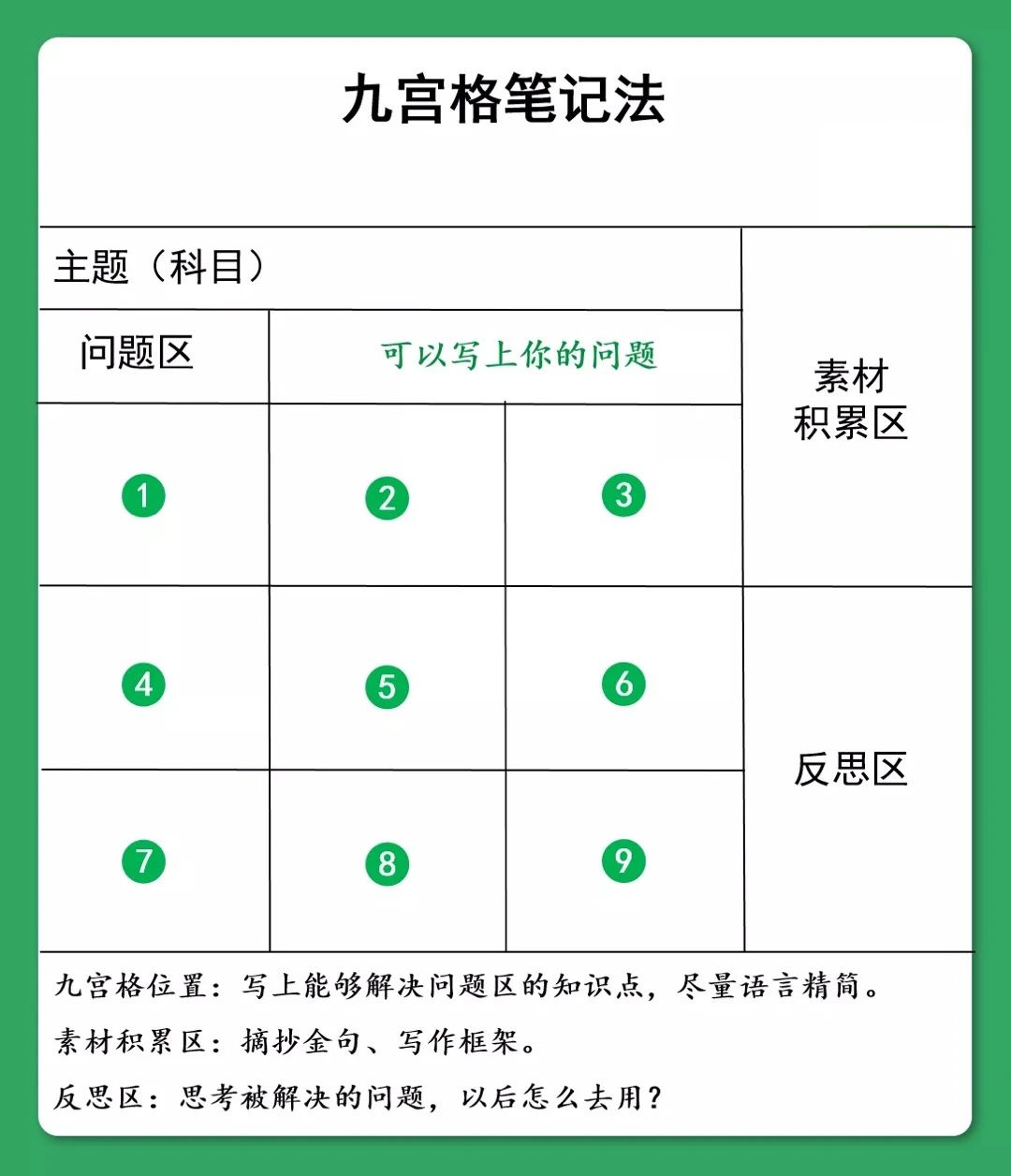 湖南專升本考試如何像學霸一樣做筆記？