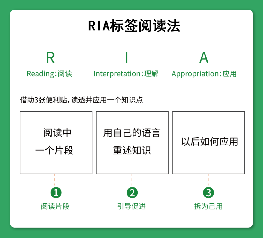 湖南專升本考試如何像學霸一樣做筆記？