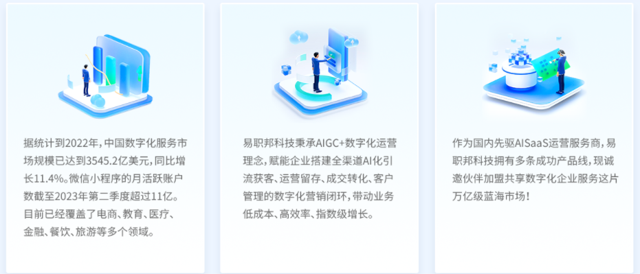 加盟易職邦科技共享萬億AIGC藍海市場