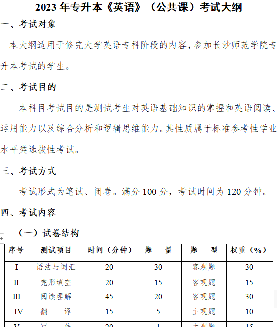 2024年湖南專升本考試大綱什么時(shí)候發(fā)布?