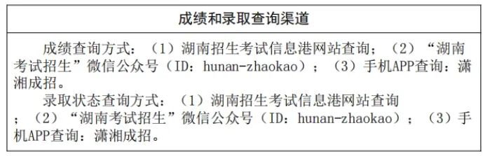 2023年湖南成考錄取控制分數線及征集志愿計劃公布時間和考生填報時間