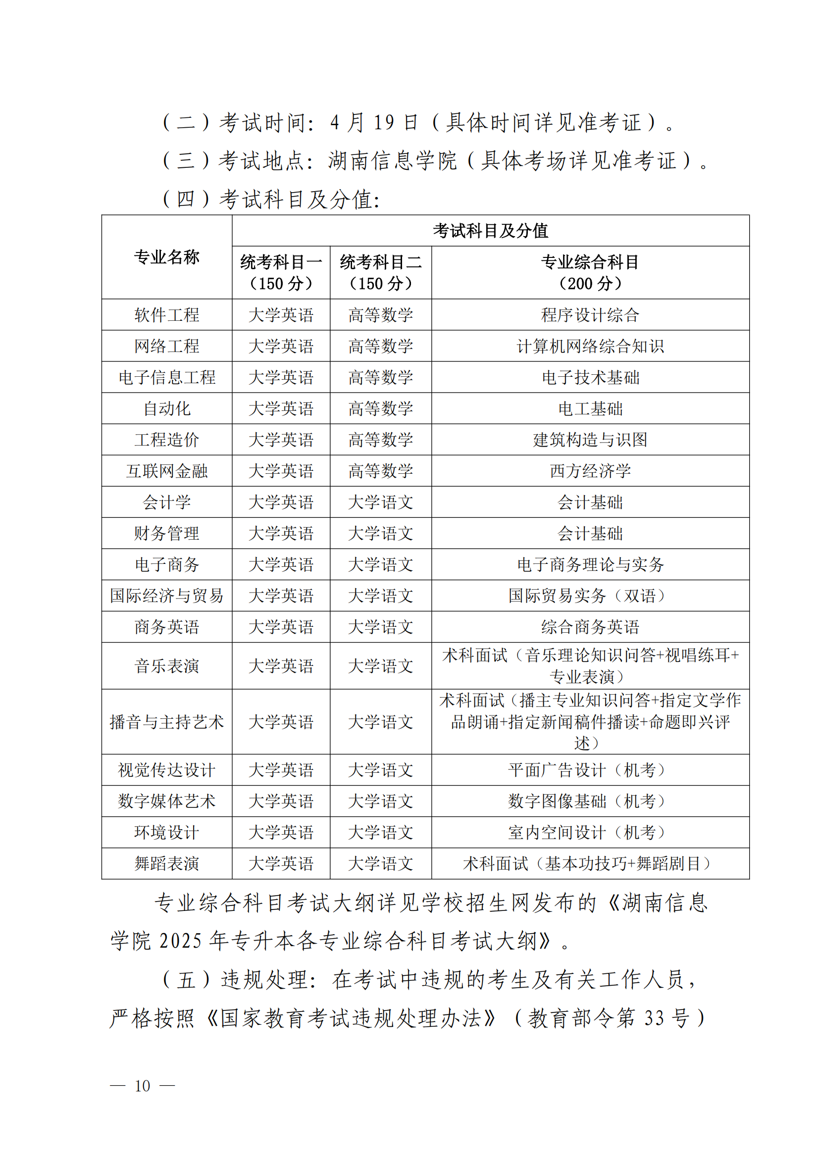 2025年湖南信息學(xué)院專升本招生簡章