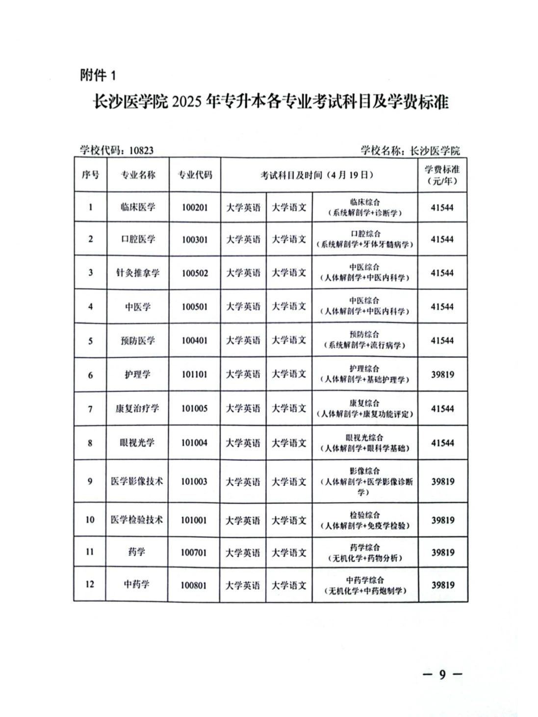 2025年長沙醫(yī)學(xué)院專升本招生簡章  